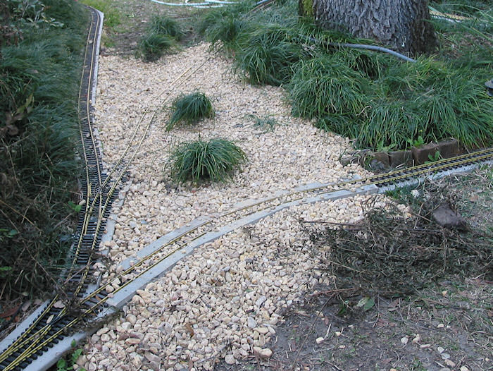 The Fully-Gravelled Garden Path