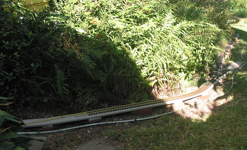 Phase II progress as of Yesterday