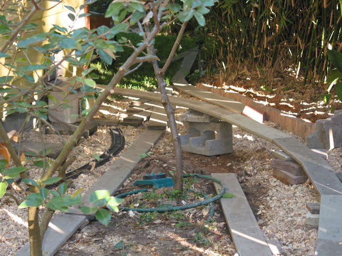 Building the RoundHouse Curve